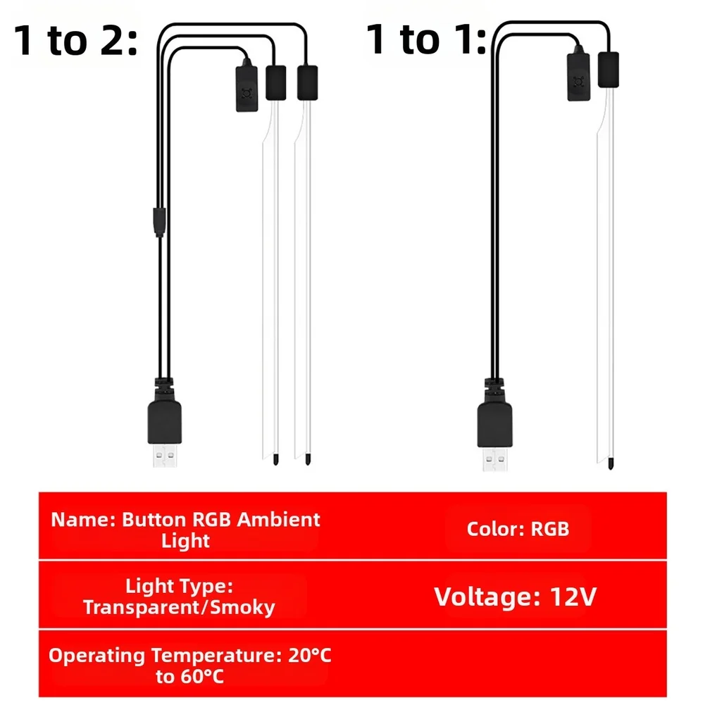 Car Interior LED Ambient Light Strip 5M RGB USB Powered Fiber for optic Decoration Compatible with Multiple Vehicles