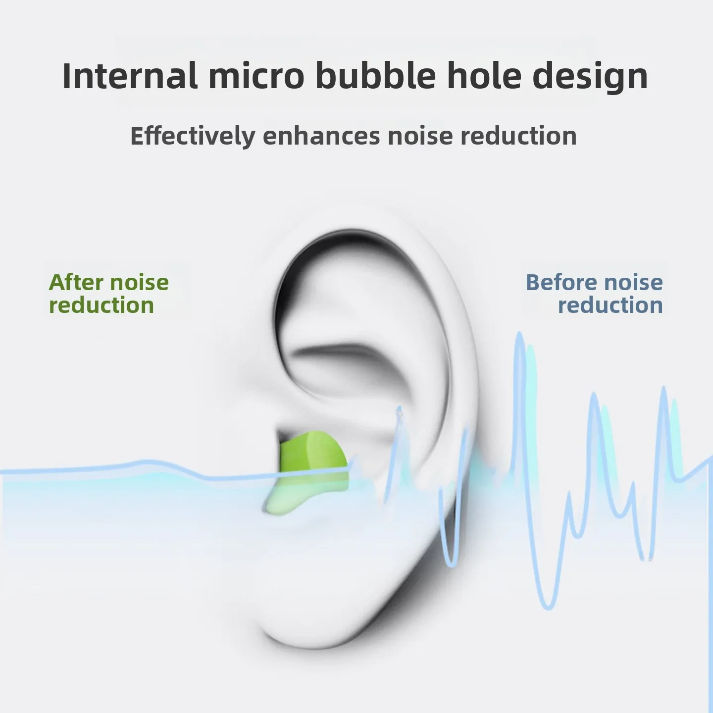 Tappi per le orecchie da nuoto impermeabili Copri orecchie per adulti Protezione per le orecchie per immersioni S Protezione per le orecchie con riduzione del rumore