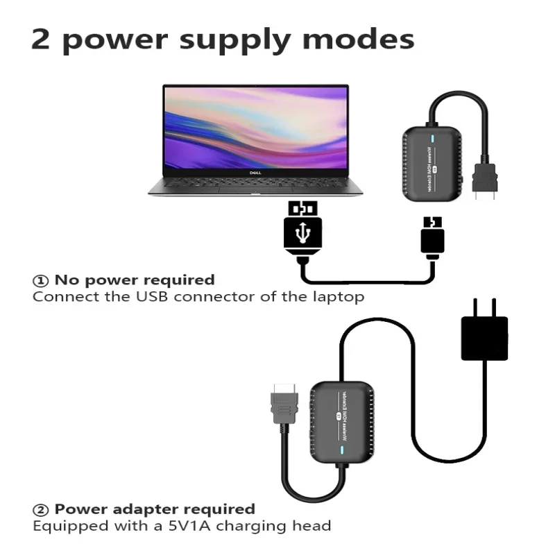 Wireless HDMI Extender Designed Specifically for Laptops Plug&play 1080P/4K Suitable for Large Screen Viewing|game Projection