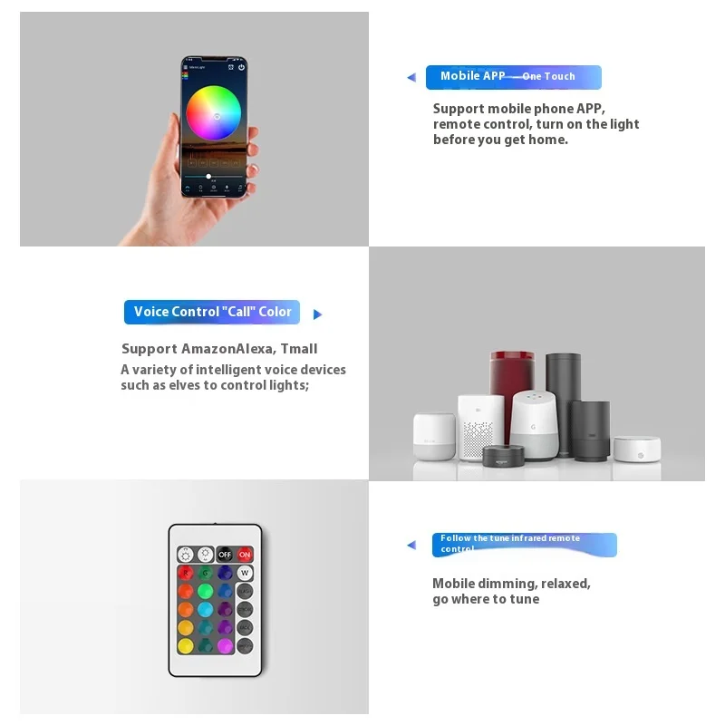 Led Rgb Controller IR Remote Wireless WiFi LED RGB Controler DC5-24V MIni Wif For 3528 5050 Strip Light