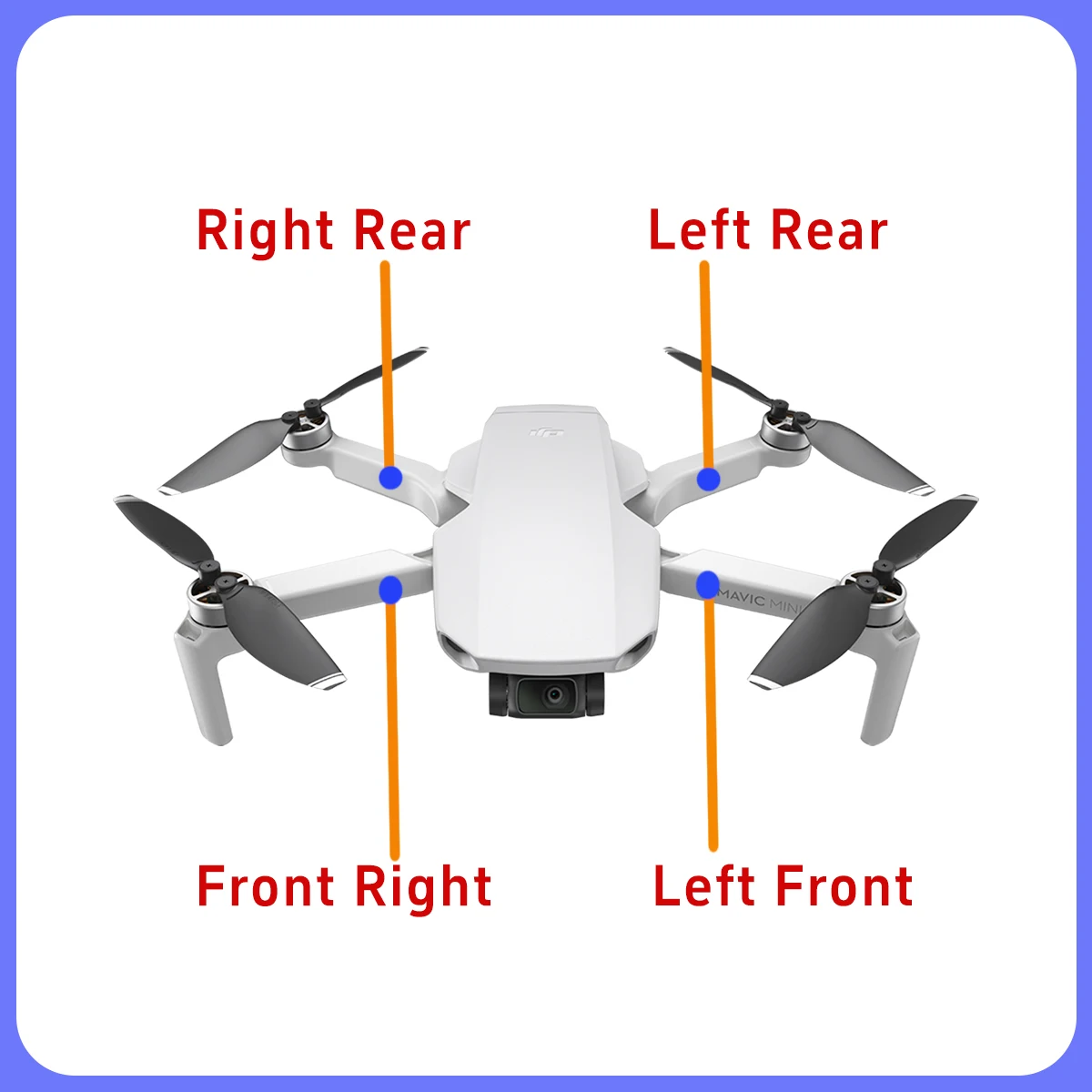Compatible with DJI MAVIC Mini1 drone motor arm, left， right, front ， rear, including motor