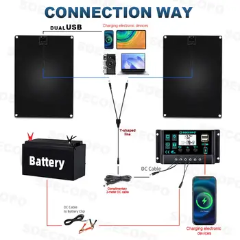 SOECOPO 1200W Přenosná sada solárních panelů 2*600W (12V - 18V) Solární panely Zdarma 100A Regulátor USB 5V pro nabíjení kempingových zařízení 10 nejlepší prodej RS580 18V - №7