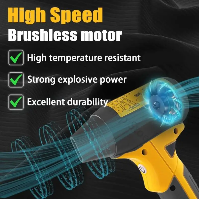 96BA Portable Handheld Air Blower for Home Device Care with Four Speeds and Two Nozzles, Battery Not Included for Use