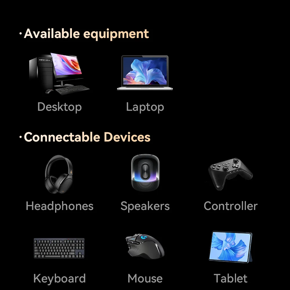 

900Mbps WiFi Network Card 2.4G 5Ghz Bluetooth 5.4 Wi-Fi6 Dongle AX900 USB 4-Antenna Wireless Receiver For PC Laptop Driver Free