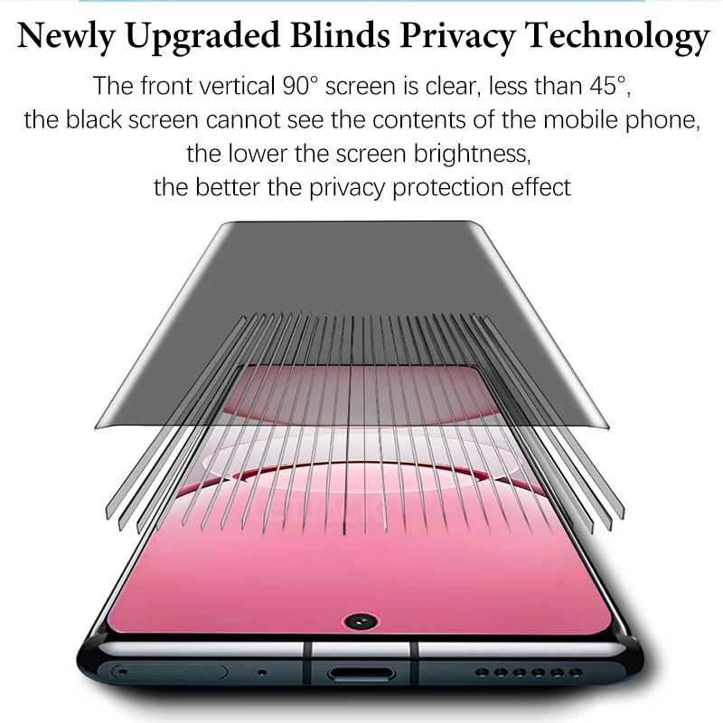 واقي شاشة سيراميك ناعم ثلاثي الأبعاد مقاوم للانفجار ومضاد للتجسس لهاتف Vivo Y300 Y200 Pro + T4 T3 Ultra S20 S19 S18 S17 Pro S17t S17e