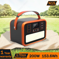 Newsmy N15 Portable power supply 153.6Wh LiFePO4 Battery 200W Peak 400W Back-up Battery Solar charging City mobile power supply