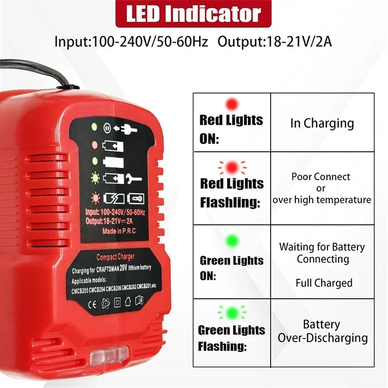 100-240V Li-ion Battery Mini Compact Charger Compatible for Craftsman 20V Li-ion Battery CMCB206 CMCB205 CMCB204 CMCB202 CMCB201