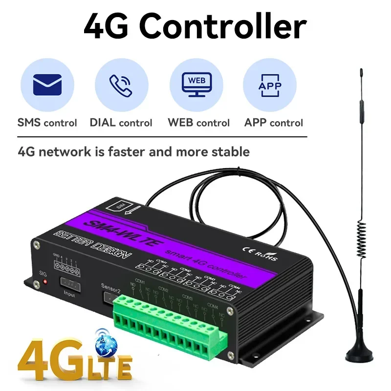 SM4 SMS GSM 4 Channel Relay ON/OFF Switch Temperature Humidity Sensor Optional 4G LTE APP Web Remote Controller