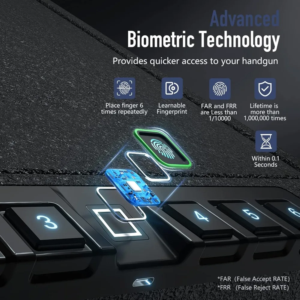 Gun Safe, Biometric Quick Access Gun Safe for Handgun, 4 Pistols High Capacity Handgun Safe with Digital Keypad, Biometric Fing