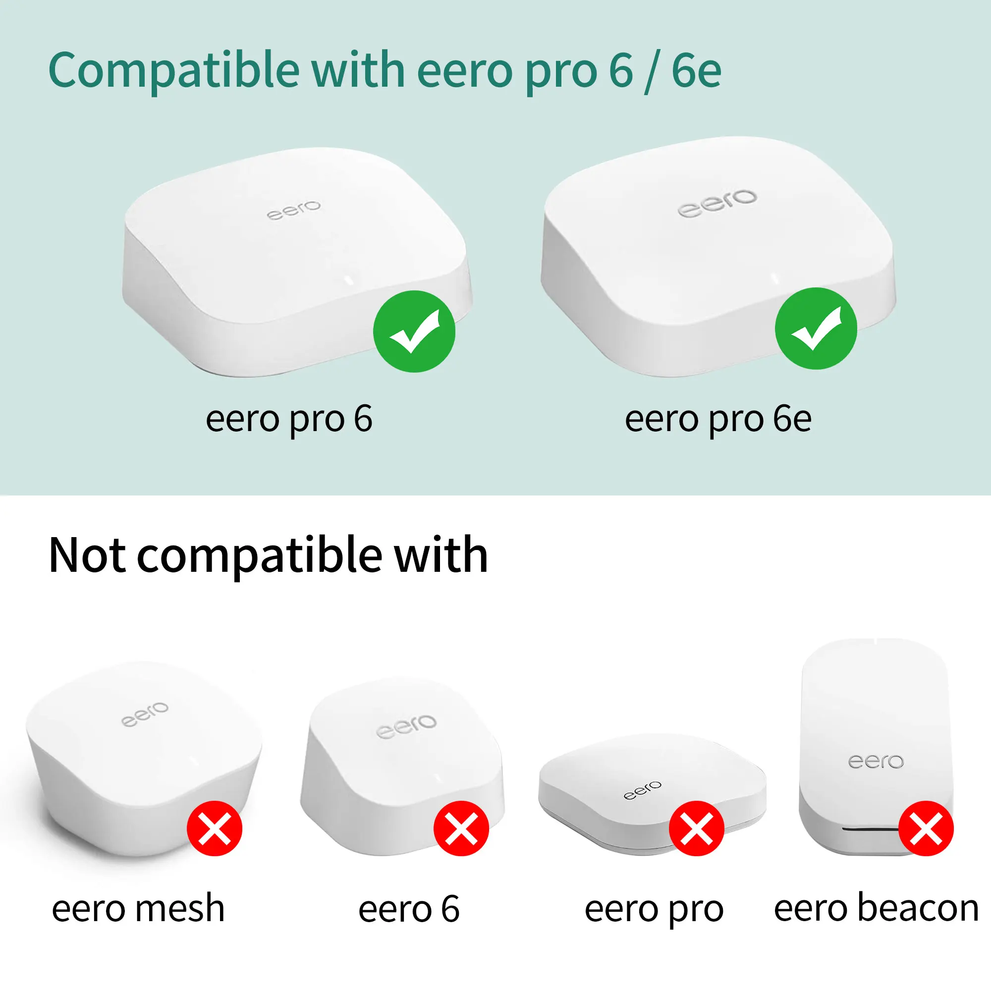 حامل تثبيت على الحائط من SOKUSIN لجهاز eero Pro 6 على الحائط متوافق مع دعامة إدارة الكابلات eero Pro 6e، حامل جهاز التوجيه الآمن