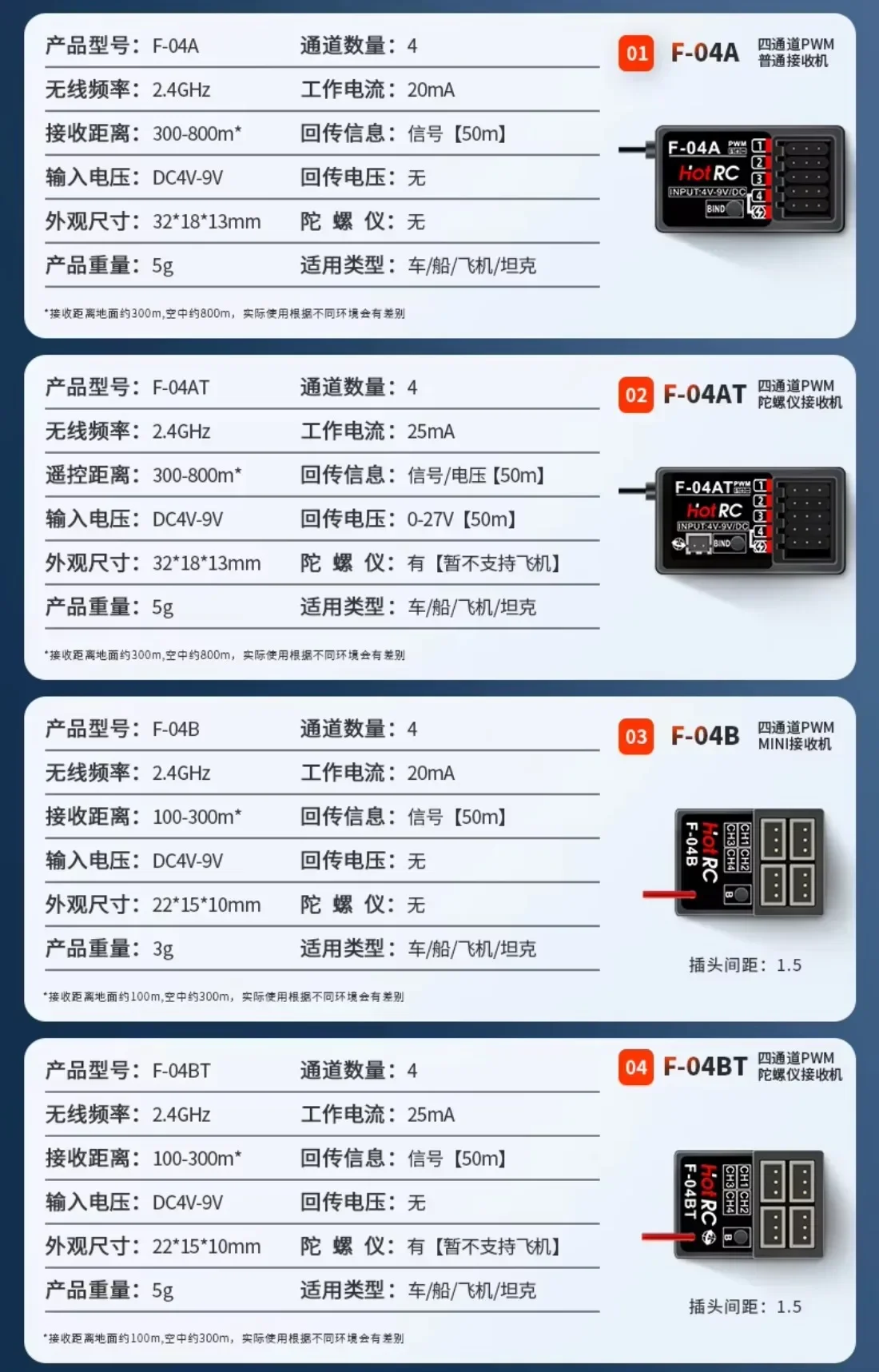 HotRC CT10B 10CH Channel Transmitter CT-10B 2.4G Remote Control 18650 Battery F-10A F-01A 6/8/10CH Gyro Receiver for RC Car Boat