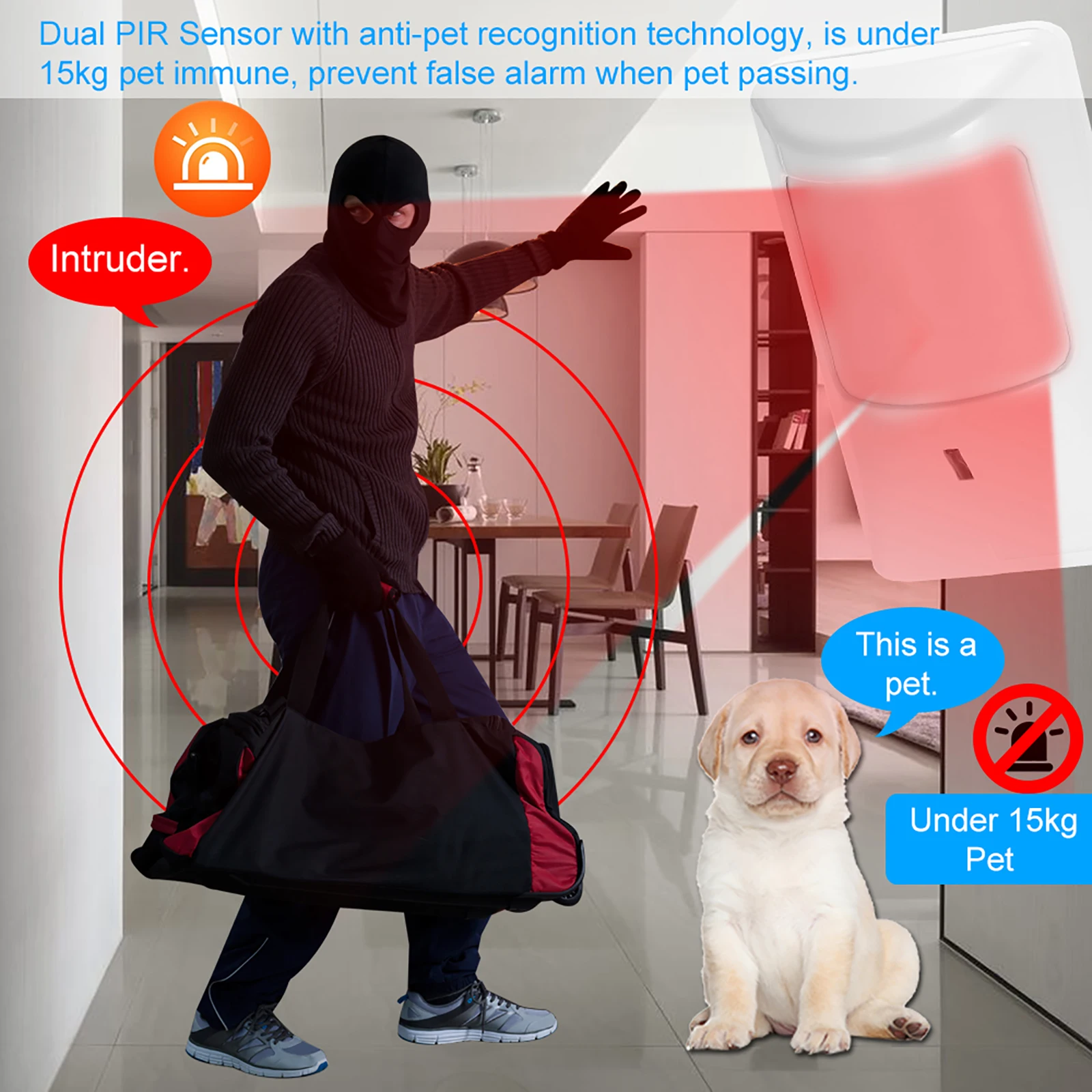 Anti-Pet PIR Motion Sensor Wired Alarm Dual Infrared Detector Pet Immune For Home Burglar Security Alarm System