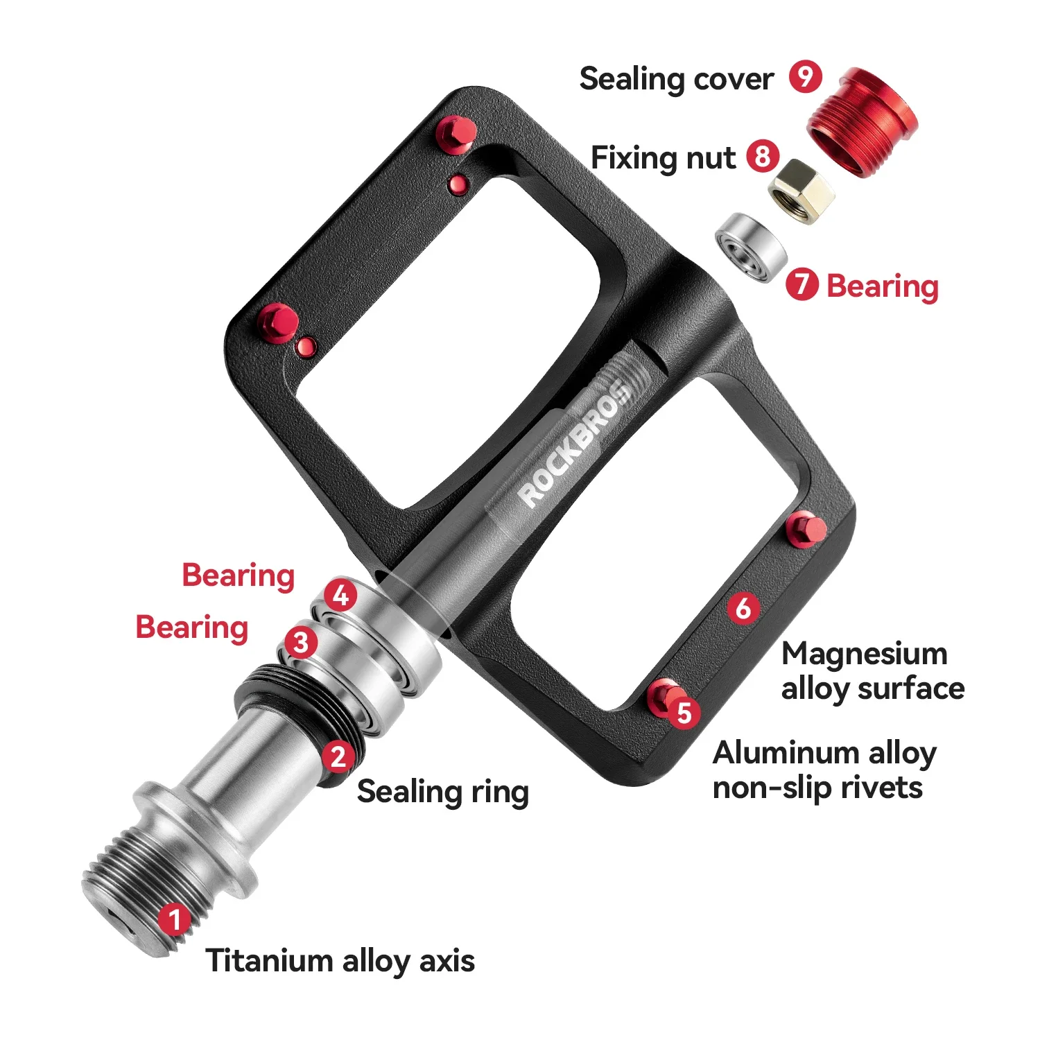 

ROCKBROS Bicycle Pedals Left/right Lightweight Pedal 3 Bearings Road Bike Pedal Widened Magnesium Alloy Pedal Ultralight 171G