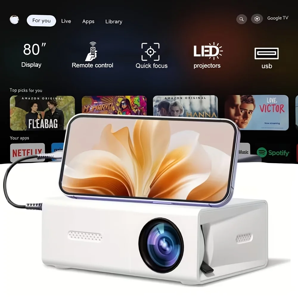 YG300 Mini Projecto…