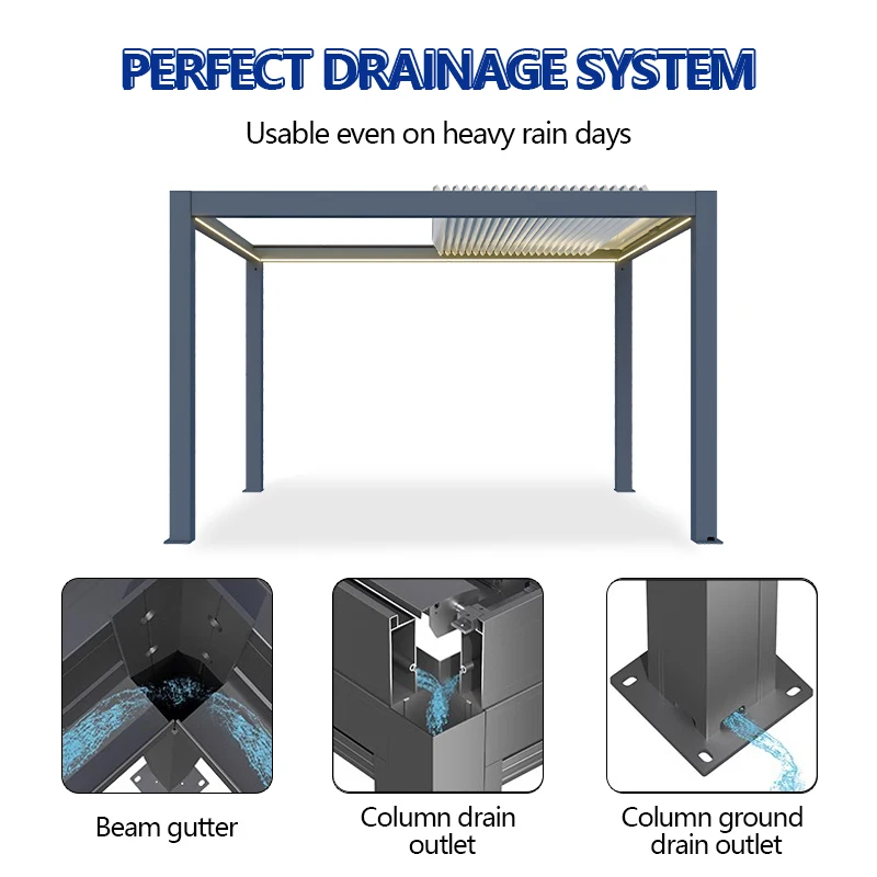 20' X 12' Metal Patio Gazebo AllWeather Protection Easy Setup Outdoor Backyard Garden Market Use pergola