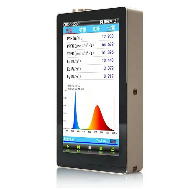 OHSP-350P spectrometer voor plantenlamp, plantenlichtenanalysator PAR-meter