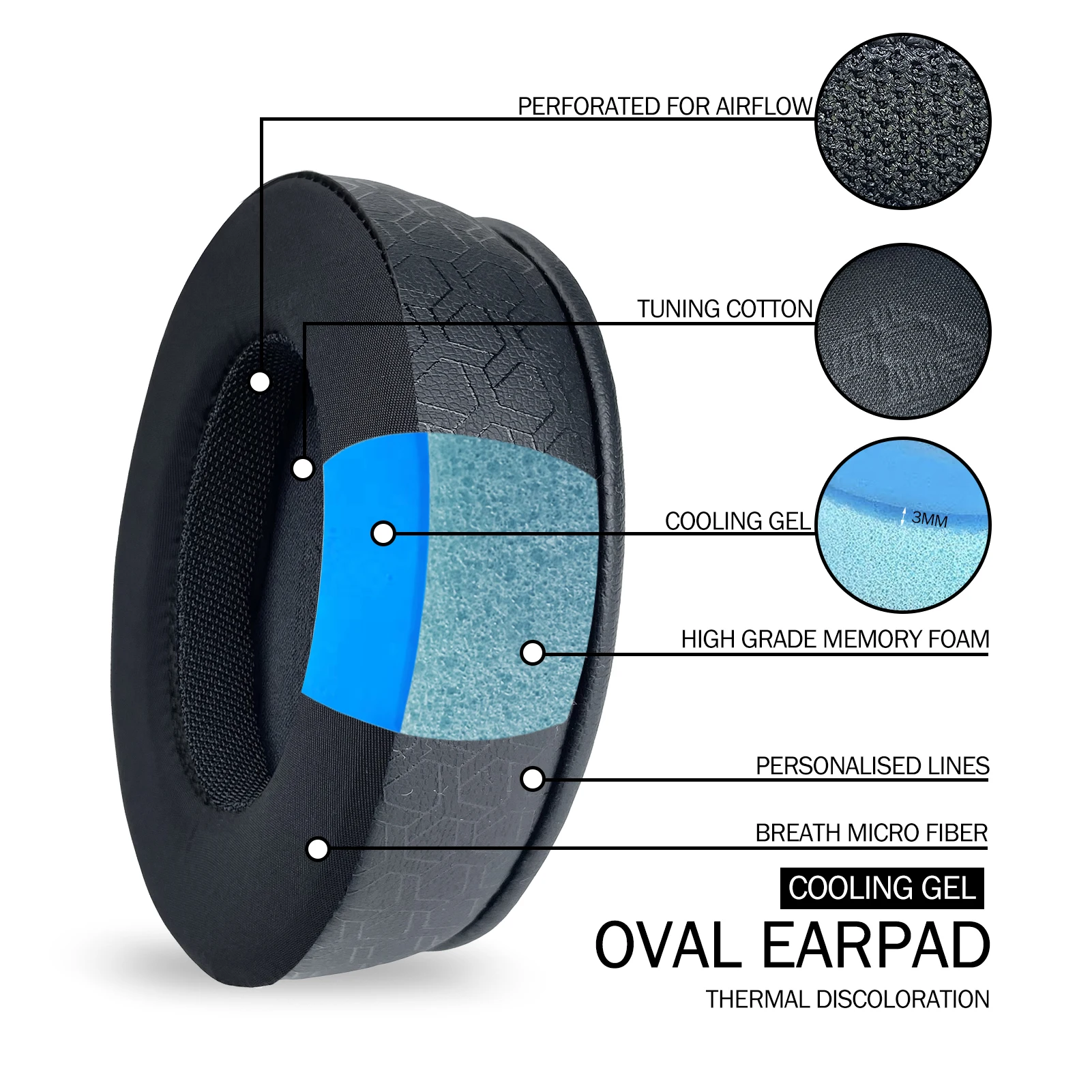 NullMini Replacement Cooling Gel Earpads For Audio Technica ATH-M50x, M50xBT, M40x, M30x, M20x, M70x, MSR7 Headphone Headband