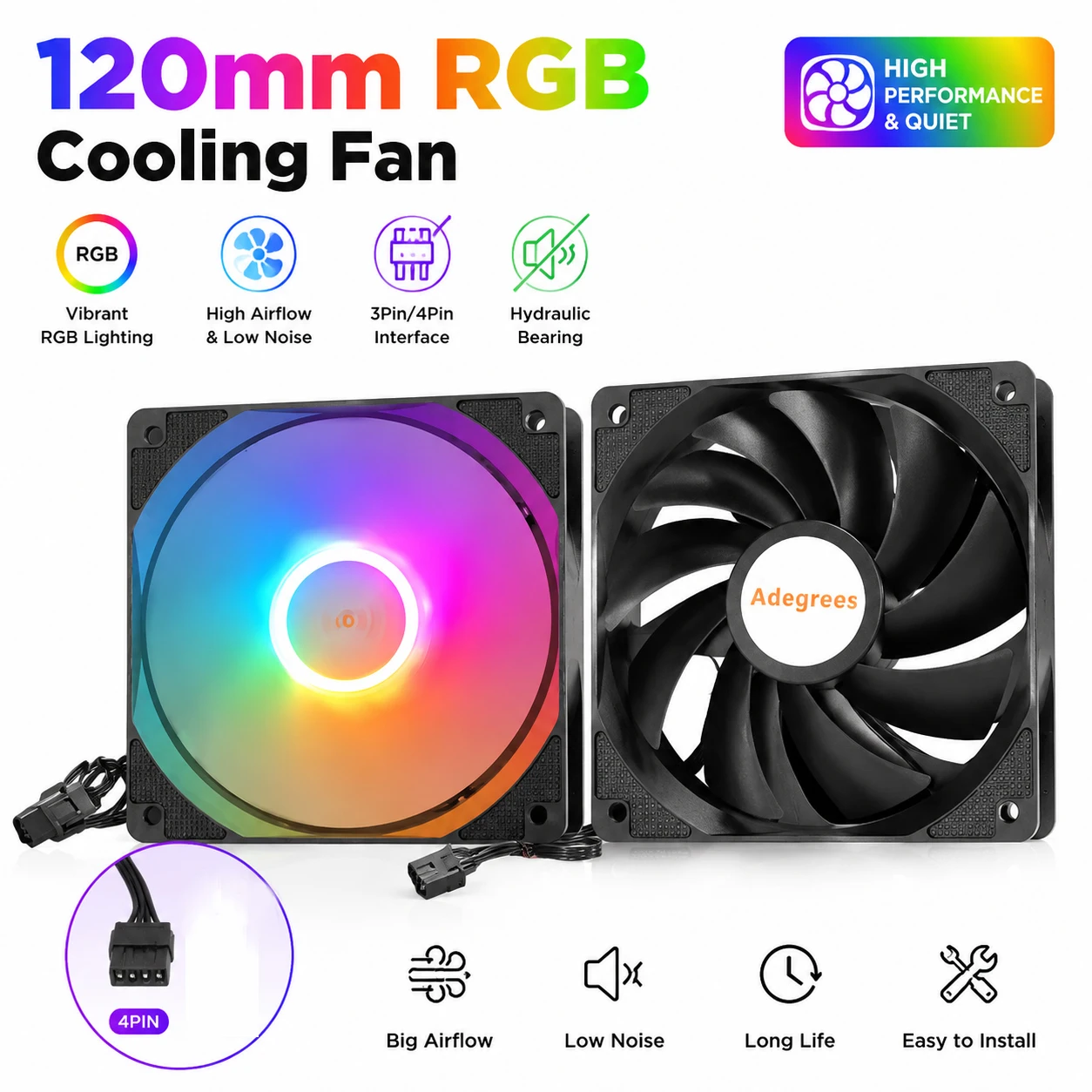 120mm Quiet Computer Fan Silent 4PIN PWM RGB/Lightless CPU Cooler Fans For Computer PC Case GPU CPU Cooler Radiator Cooling