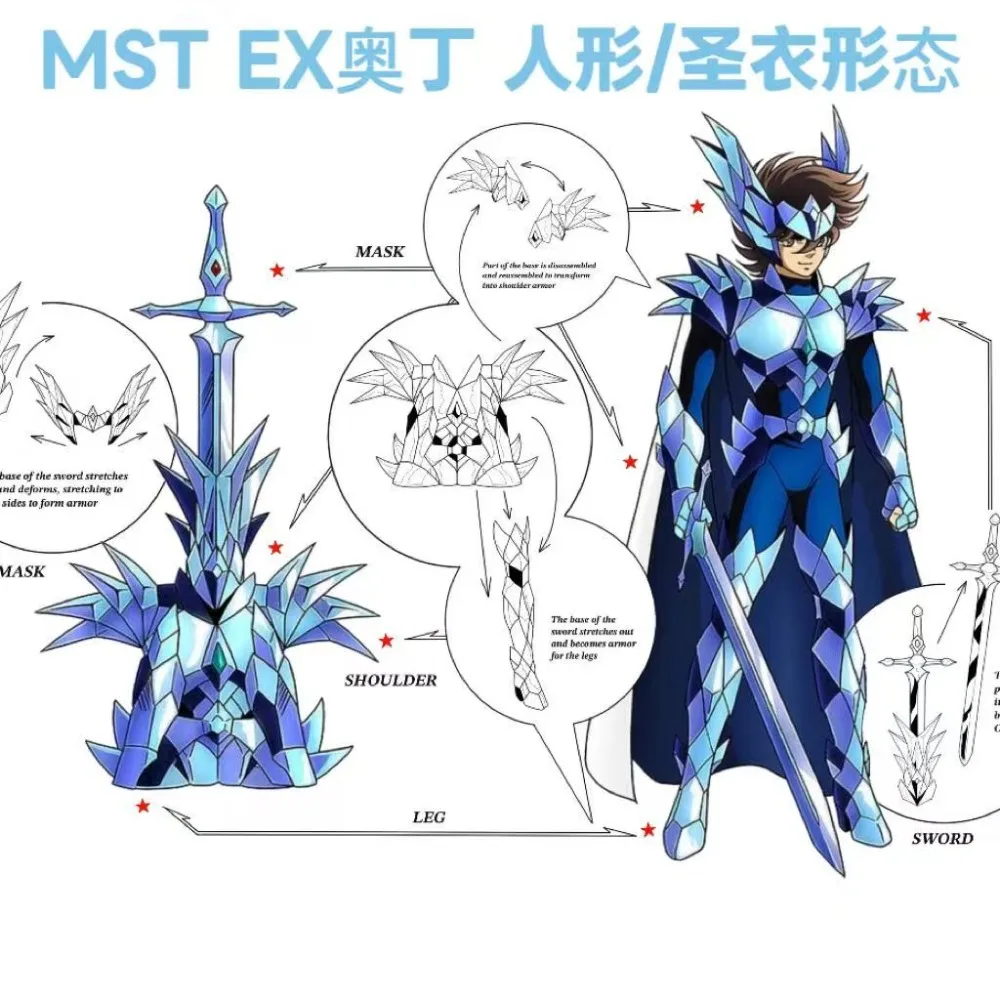 Mst Model Saint Myt…