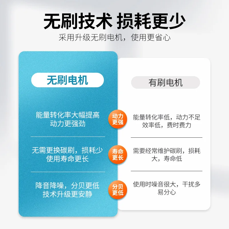 Elektrische tragbare hydraulische Stanzmaschine NMHP-22K Stahlplatte Winkel Stahl Winkel Eisen Stanzmaschine hydraulisch