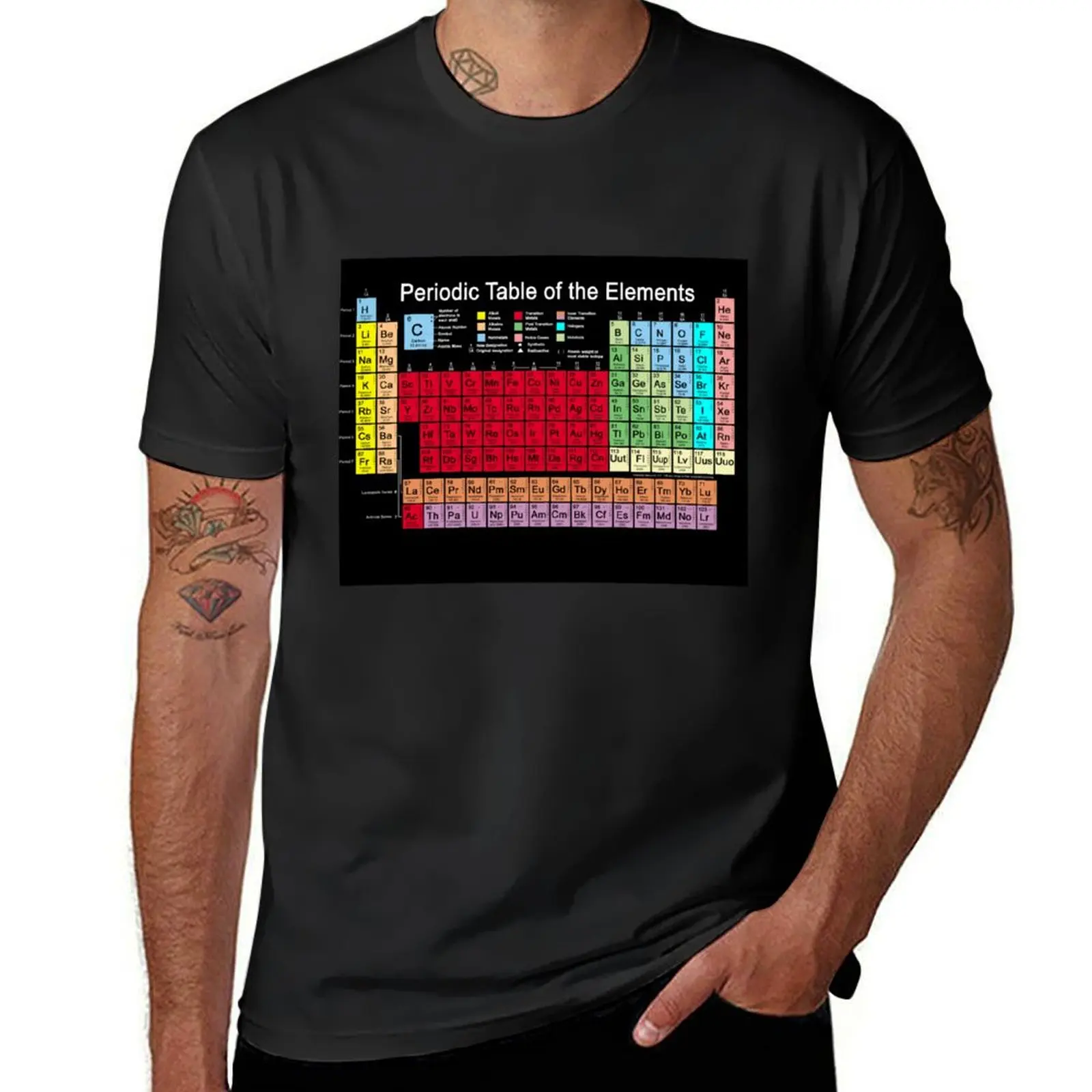 Periodic table of the Elements updated T-Shirt oversizeds summer top t shirts for men pack