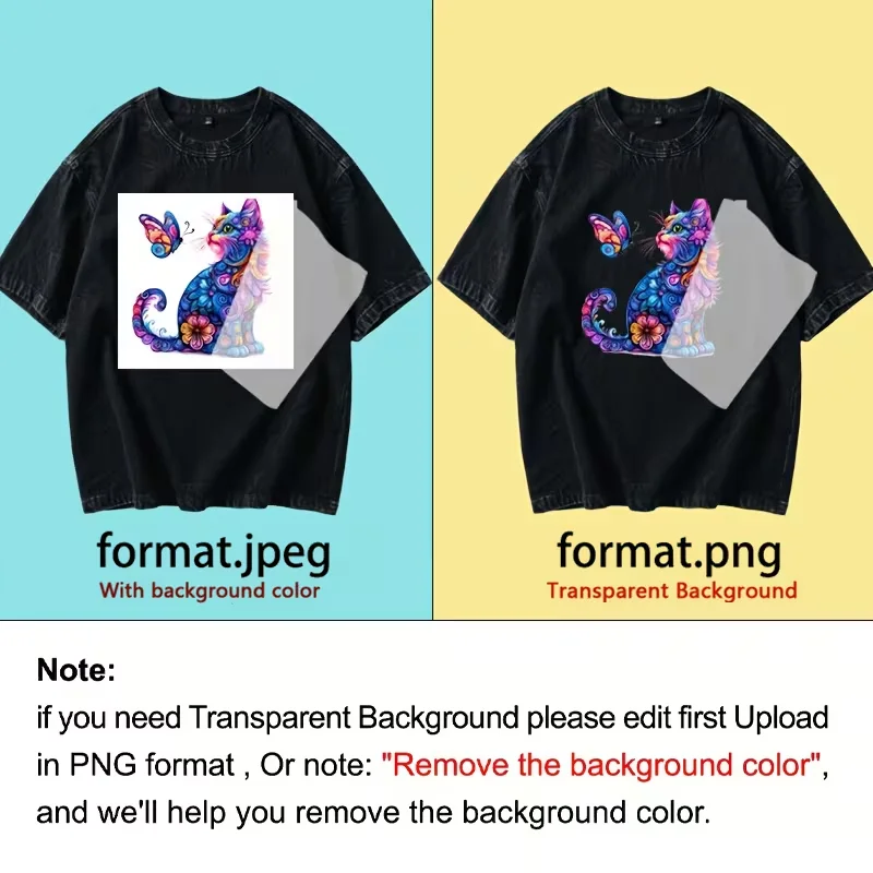 DTF Heat Transfer Printing Custom Logo or Photo Printing Image Ironing Hot Paper Ironing DIY T-Shirt Bag Stickers