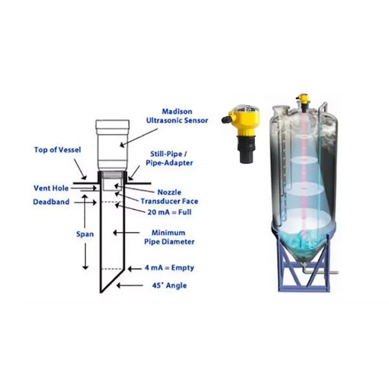 Macsensor 5v sensor ultrassônico de distância módulo sensor de 20 metros para transmissor de nível de longa distância