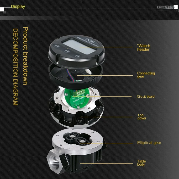 High Precision Oval Gear Flowmeter OGM Electronic Digital Display Diesel Gasoline Engine Oil Flow Meter 1 Inch 1.5 Inch 2 Inch