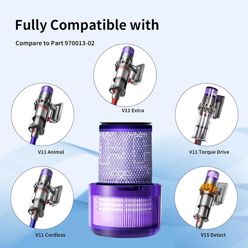 Замена фильтра SANQ V11 для пылесосов Dyson V11 V15 Detect, запасная часть 970013 -02, 5 фильтров и 1 чистящая щетка