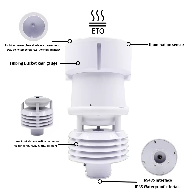 

CE SDI12 LORA LORAWAN RS485 Evapotranspiration Outdoor Compact Agriculture 11 in 1 Weather Station Smart Sensor with Rain Gauge