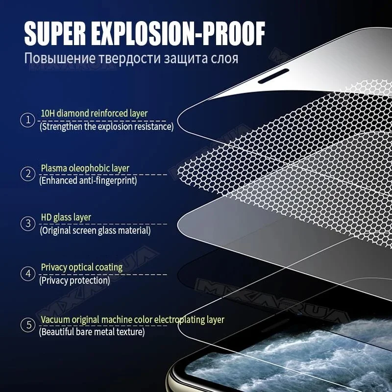 For OPPO RENO 8 2 4 7 5 9 3 6 Z SE LITE ACE K PRO PLUS Screen Protector Toughened Glass Phone With Install Kit Remove Explosion