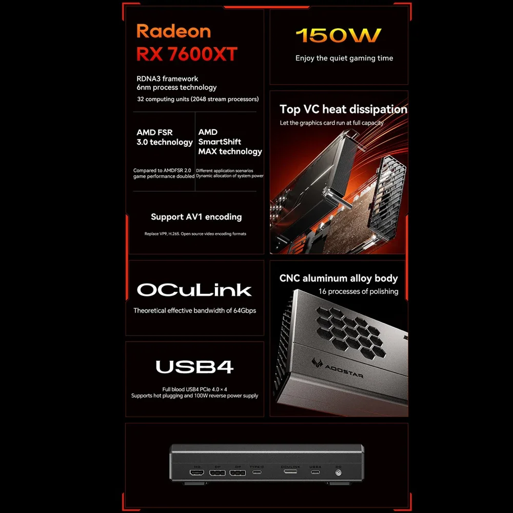 محطة إرساء الرسومات AOOSTAR EGPU RX 7600XT OCulink USB4 CNC الألومنيوم PCIE4.0 موسع الكمبيوتر المحمول متعدد الواجهات #4