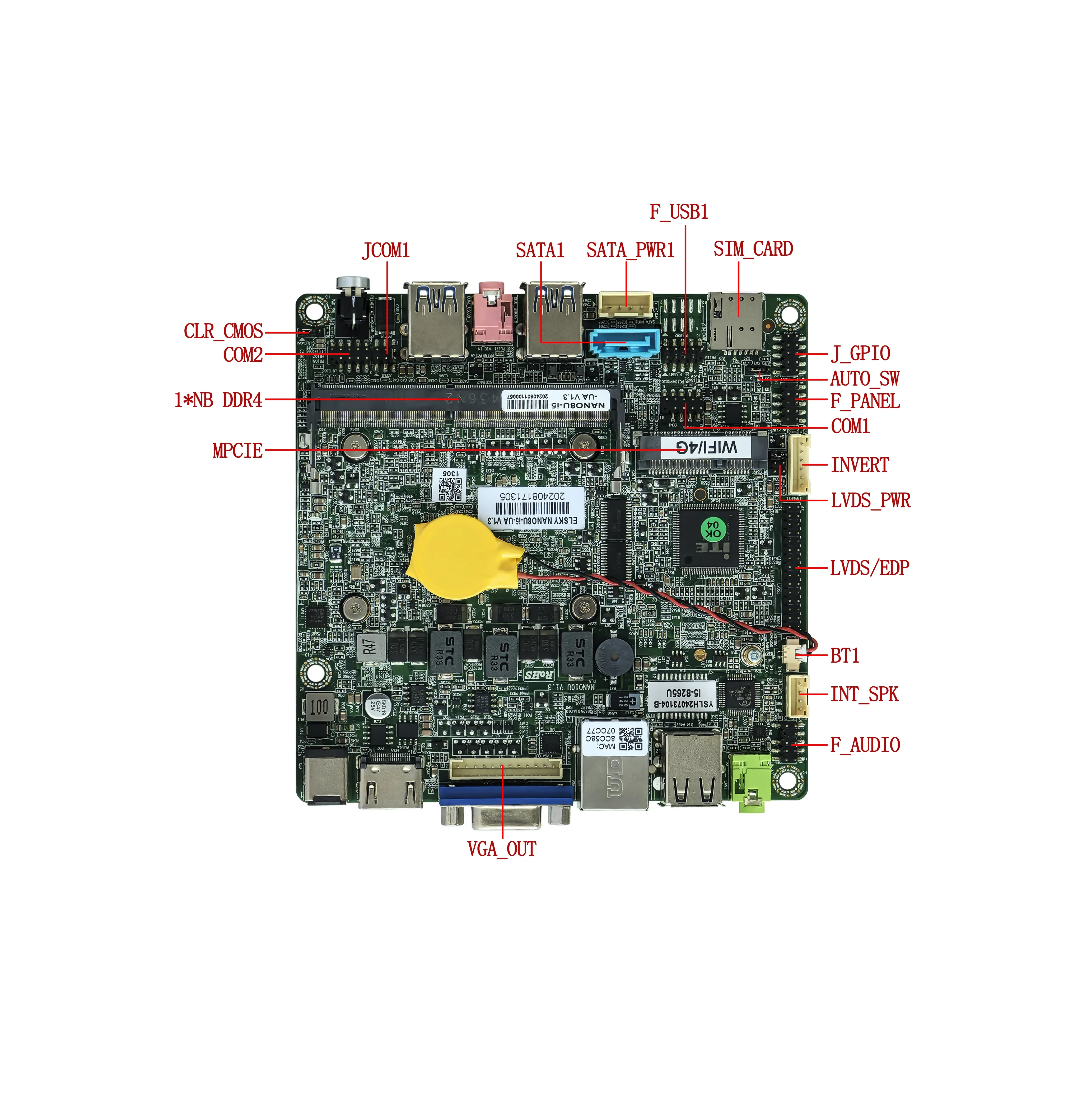 เมนบอร์ด ELSKY รุ่น NANO8U พร้อมโปรเซสเซอร์ I7 รุ่นที่ 8 ชิปเซ็ต Whiskey Lake รองรับ PCIE BGA1528