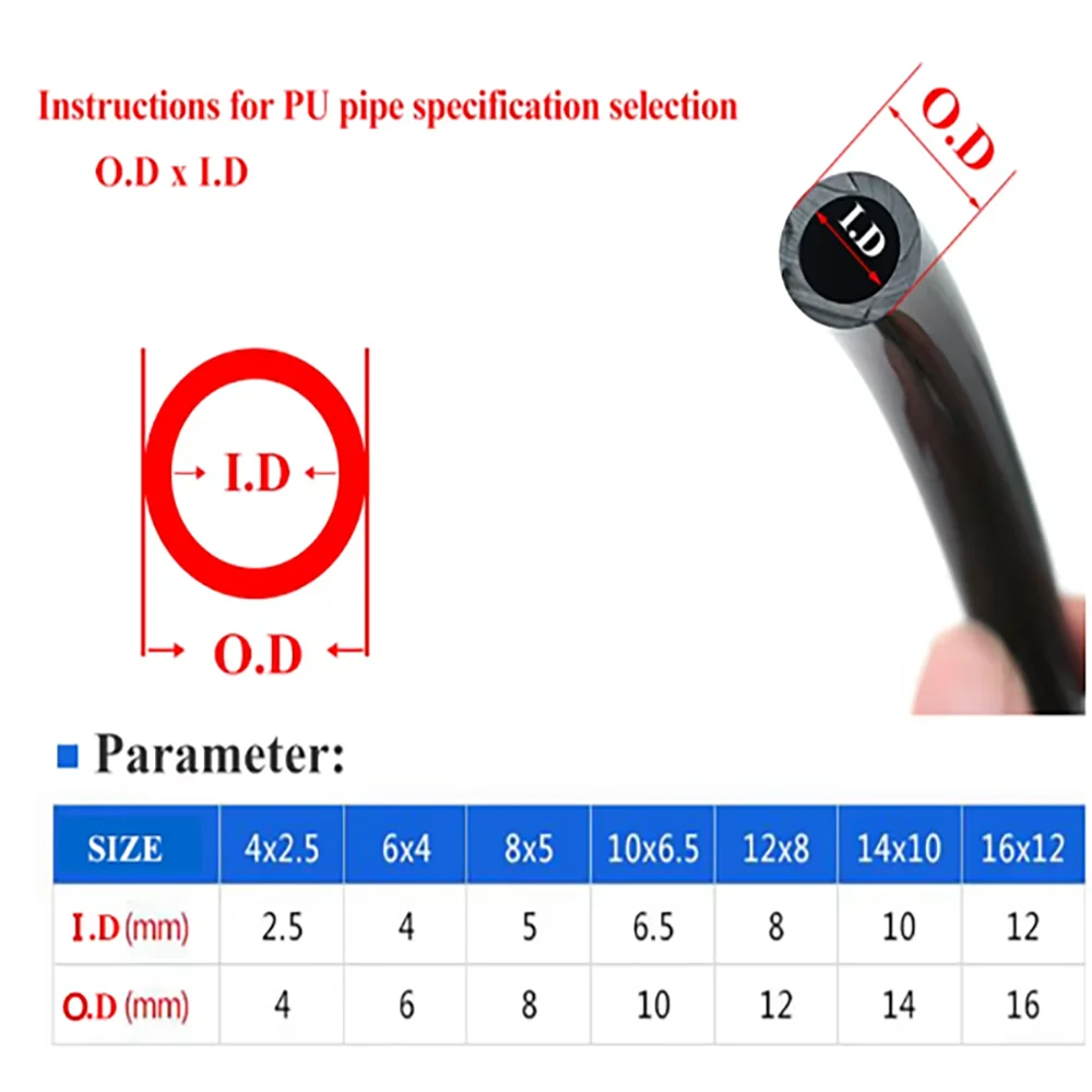 Air Component Hose 4mm 6mm 8mm 10mm 12mm 14mm 16mm Polyurethane Pipe Pneumatic Hose Pu Pipe Air Pipe Compressor Pipe