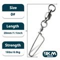 Size0 28mm 15Lbs