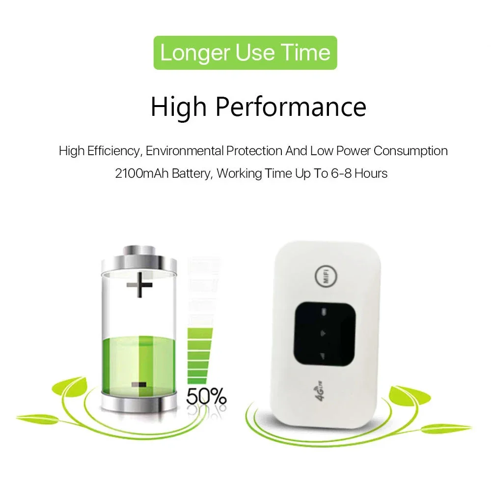 Thumbnail 4 - #5 Budget Mobile Wi-Fi Hotspot Routers for Smart Shoppers
