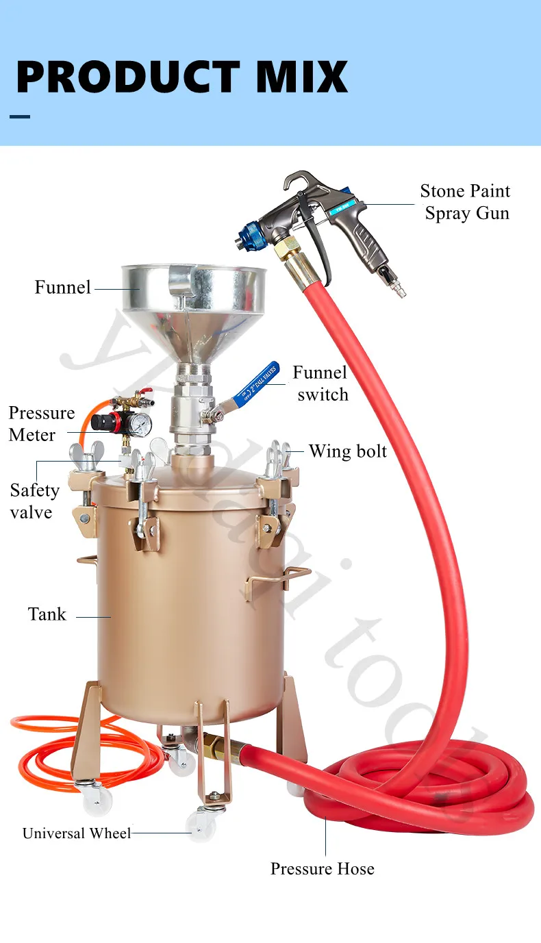 New type force pump multi-functional putty plastering cement grouting spraying real stone painting machine