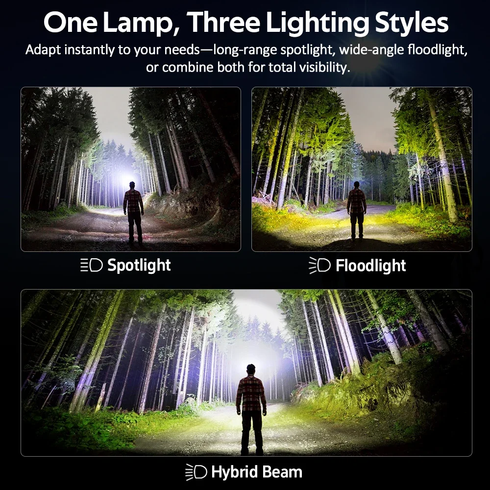 SOFIRN كشافات HS22 2500lm 18650 4000mAh مصباح يدوي 2700-6000K ستبليس SFT25R LED تعديل درجة حرارة اللون مفتاح مزدوج