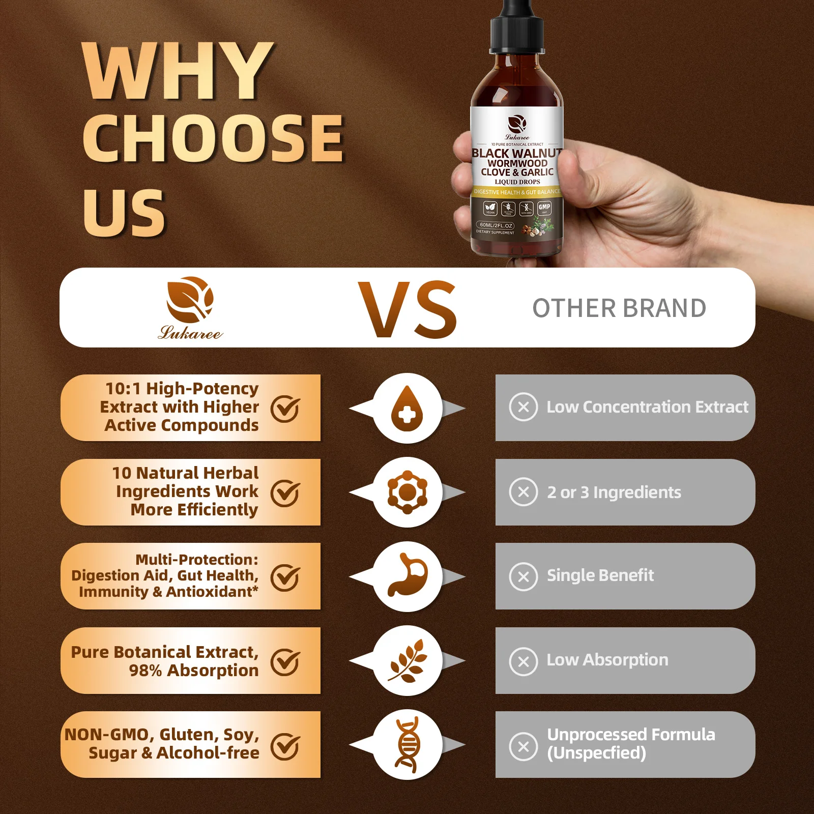 قطرة من خشب الشيح بالجوز الأسود، تنظيف الأمعاء السريعة وصحة الجهاز الهضمي مع كركم الثوم والقرنفل بامتصاص 98%، نباتي خالي من الغلوتين #3