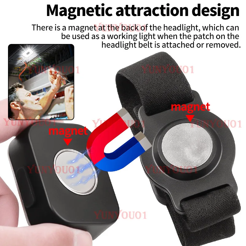 Magnetic Suction Small Headlight, Red and Blue Light Portable Headlight, Mini USB Charging, Running Light