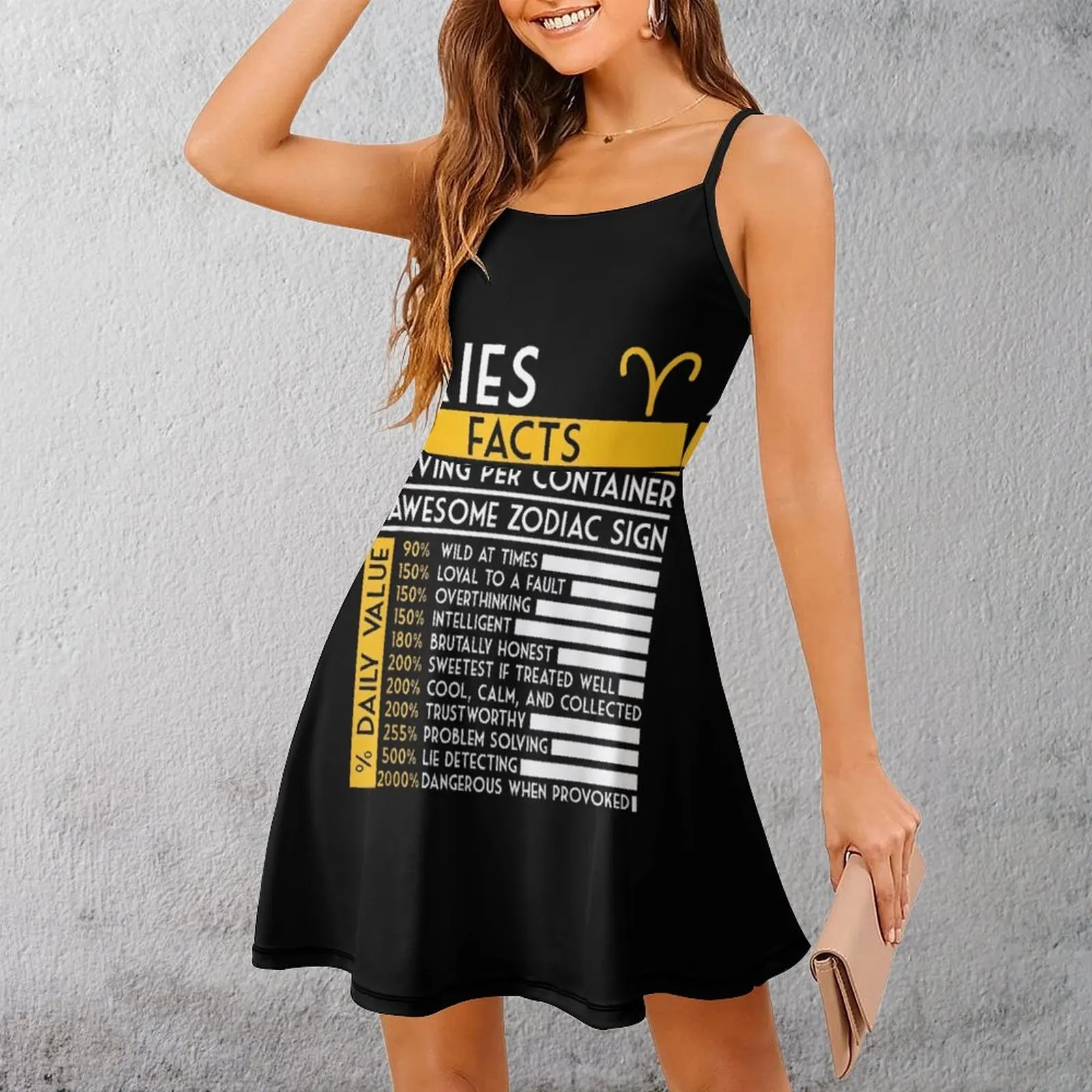 Exotic Aries Traits…