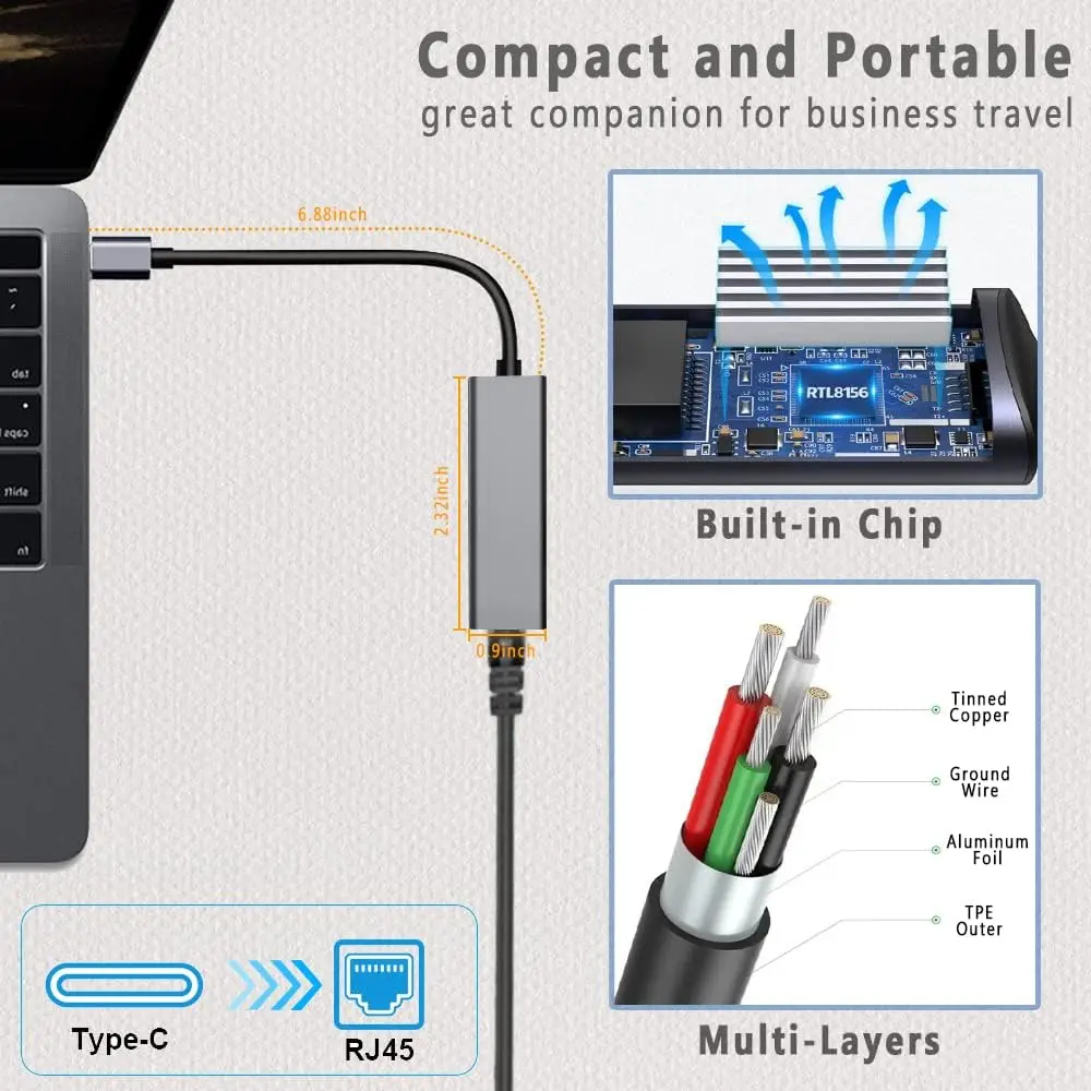 100/1000/2500Mbps USB C Ethernet Adapter Thunderbolt3 Type-C To RJ45 LAN 2.5 Gigabit Network Card for Laptop PC Gaming