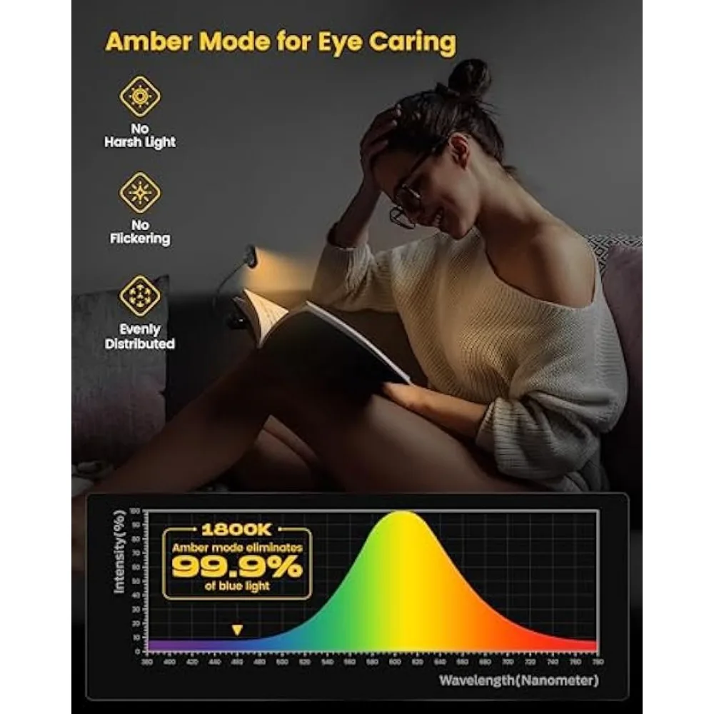 Auge Pflege horizontale et-Kopf Buch Licht Helligkeit dimmbare Buch lampe USB wiederauf ladbare Lese lampe Nachttisch Lesung Nachtlicht