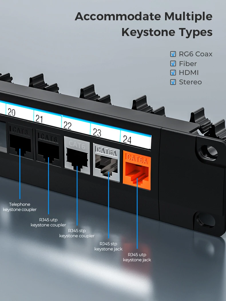 ZoeRax-UTP Patch Panel com cabo traseiro ajustável, Barra de gerenciamento de cabos para RJ45 CAT5e, CAT6, CAT6A, USB, HDMI, 24 Port Blank