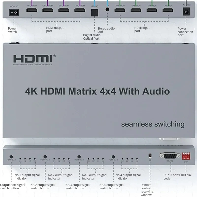 4K HDMI Matrix 4x4 with Audio (Seamless Switching) for Set-top Box Computer Display Device Projector  for PC PS3/4 HDTV