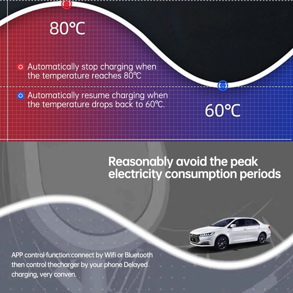 Type2 Adjust 16A 3.5KW Portable EV Charger Total Length 3.5M 1 Phase EVSE Wallbox Charging Station for Electric Vehicle