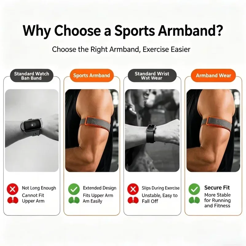 Nylon Ankle Arm Band for Fitbit Air Adjustable Breathable Sweat Resistant Sport Strap Secure Anti Slip for Running Cycling