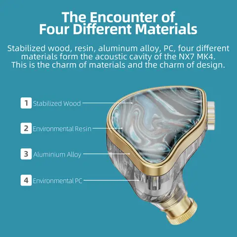 NICEHCK NX7MK4 MK4 Stabiliserade Trä HIFI-hörlurar 7 Elements Hybrid Audiofilhörlurar Med Utbytbara Stämfilter IEM MK3 8 best sales nicehck eb2s - №1