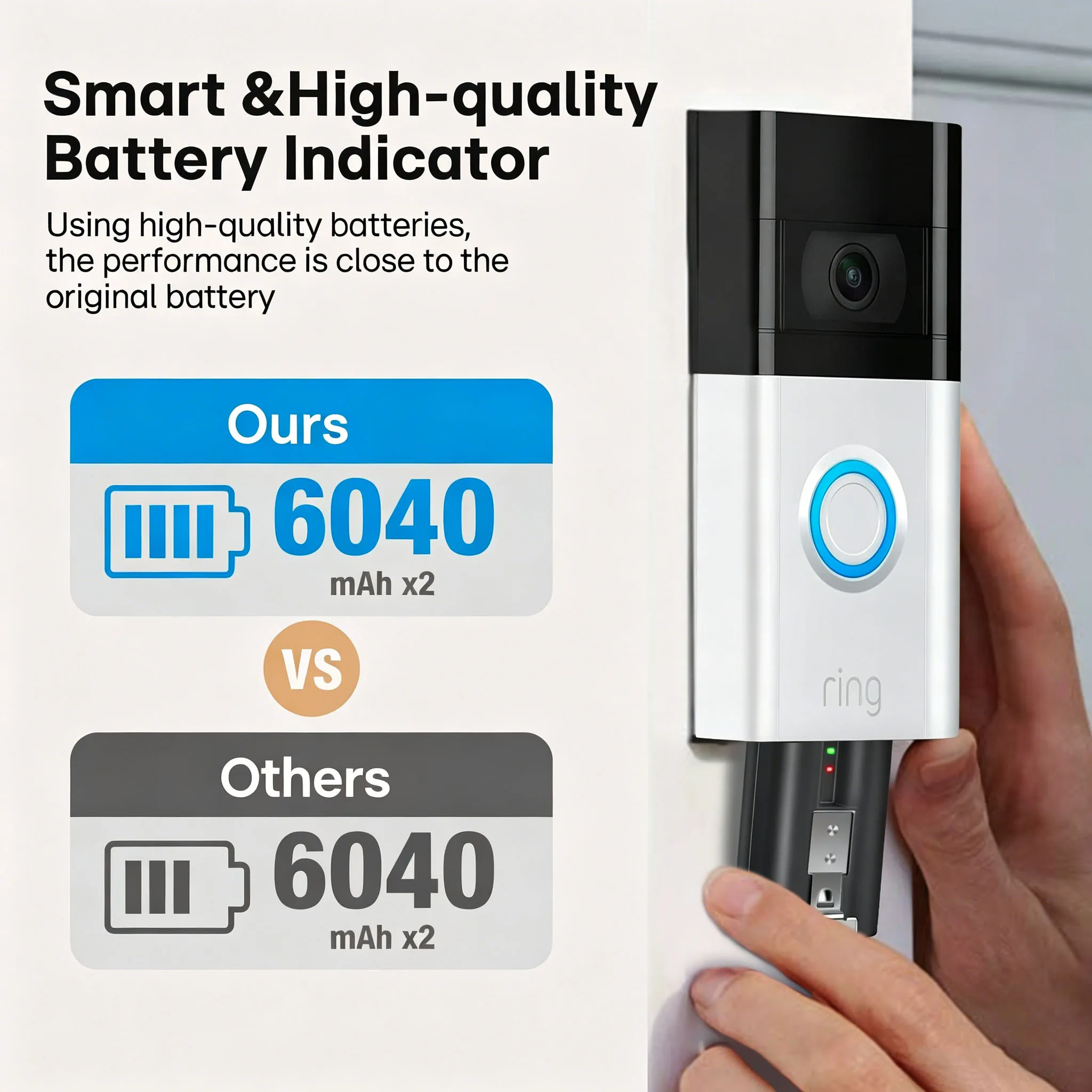 Thumbnail 3 - #4 Trending Video Doorbells Right Now