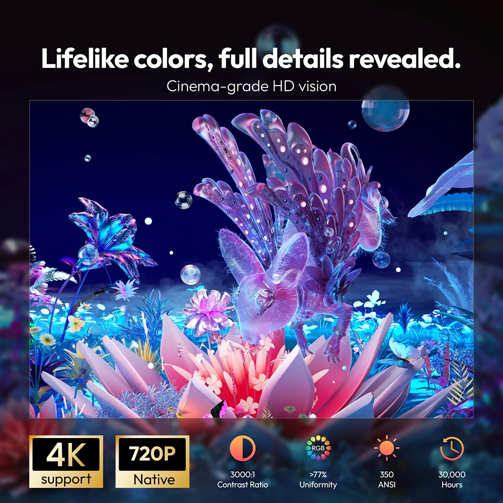 VEVSHAO A12 프로젝터 미니 휴대용 LED 비디오 안드로이드 13.0 WIFI 6 ... - 2